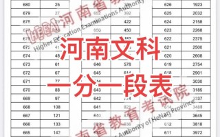 河南6市联考2025范围和难度如何？