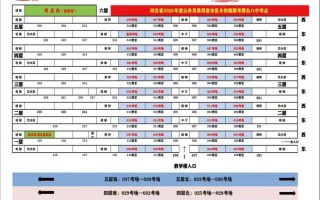 2025年河北艺考地点