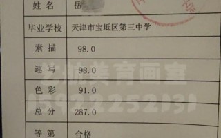 齐齐哈尔中考美术加分政策有何变化？