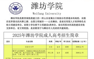 潍坊学院舞蹈专科录取线是多少？