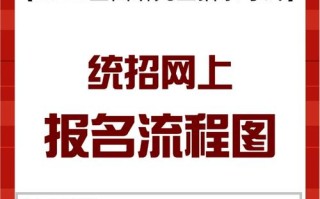 2025年1月MBA联考报名何时开始？