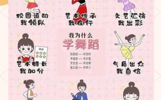 春季高考舞蹈是自选剧目吗？