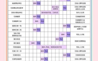 2025甘肃艺考何时开始？