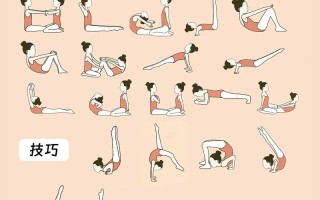 舞蹈生为何易回功？