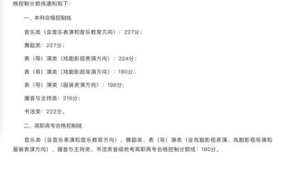 2025湖北编导艺考有哪些新变化？