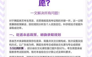 四川艺术舞蹈类填报志愿