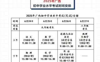 2025年艺考时间广西