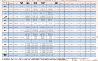 北影2025艺考结果何时公布？