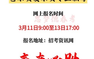 2025天津市美术联考