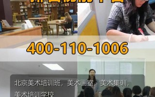 北京 美术 培训 排名