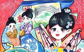 2025美术学校补报什么时候开始？