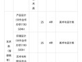 2025美术生招生简章