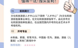 江西省美术联考录取规则是怎样的？