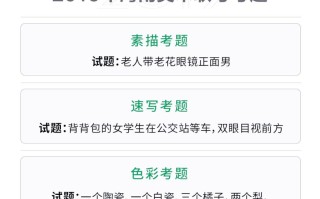 海南美术联考录取规则是什么？