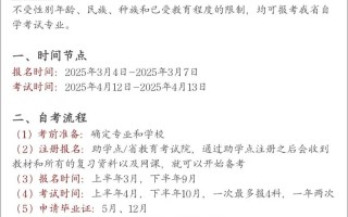 2025安徽艺考报名何时开始？流程是怎样的？