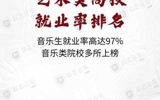 音乐制作类专业就业前景如何？