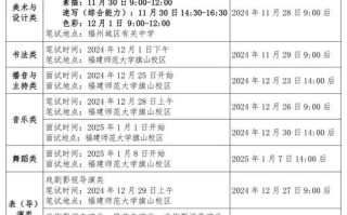 2025福建艺考何时开始？