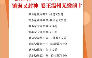 2025年十校联考温州试题难度如何？