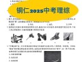 2025湖北省联考理综