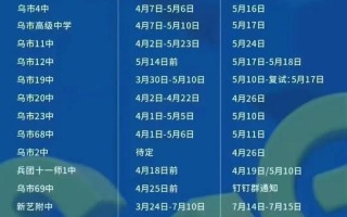 2025新疆美术校考何时开始？