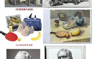 2025河北艺联考何时考？考什么？