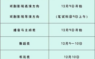 浙江音乐艺考统考何时考？