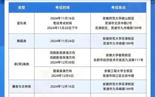 2025青岛艺考时间何时公布？