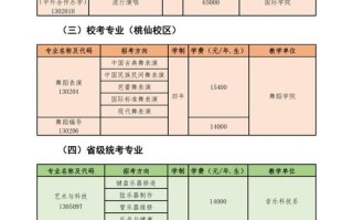 沈阳音乐学院2025招生简章何时发布？