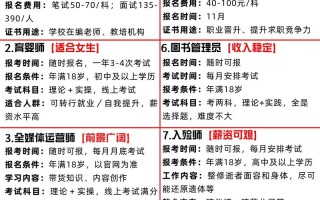 2025联考A证多少名能进面？