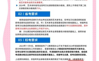 2025广东艺考政策有哪些新变化？