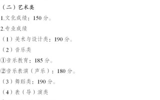 重庆2025年艺考人数为何激增？