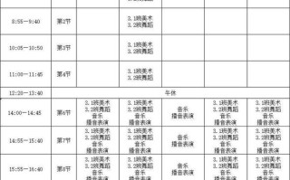 青岛音乐大学有哪些专业？