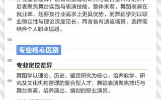 舞蹈学与表演专业教材核心区别何在？