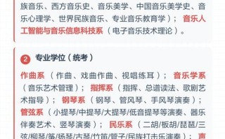 中央音乐学院有哪些专业？