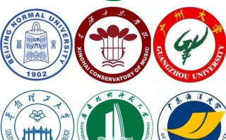 广东哪些大学音乐专业实力强？