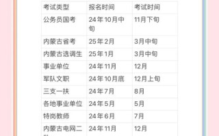 内蒙古美术联考具体哪天考？