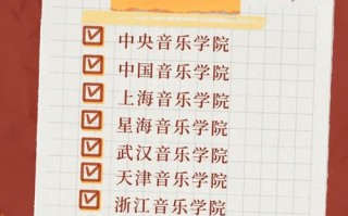 哪些学校音乐专业不看联考成绩？