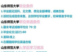 山东师范15校联考成绩何时公布？