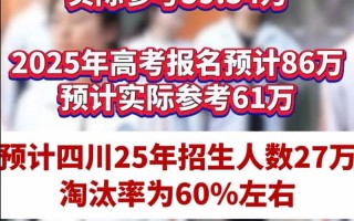 200四川编导联考人数