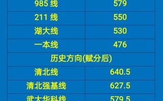 鄂东南五月联考2025有何新变化？