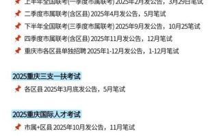 重庆表演联考考什么时候