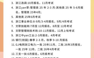 2025甘肃艺考何时开始？具体时间安排公布了吗？
