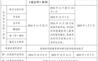 北京2025年艺考时间何时公布？