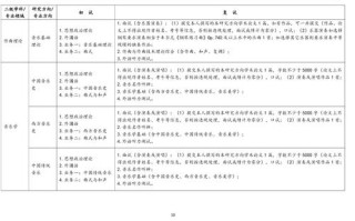 武汉音乐学院有哪些院系？