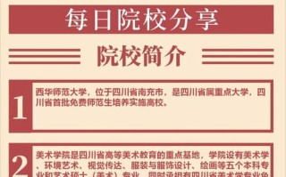 西华师范大学美术专业实力如何？