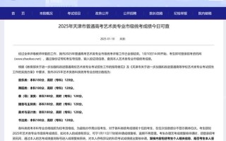 天津2025艺考编导线划定了吗？