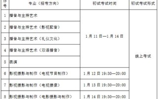 传媒艺考报名时间是什么时候？