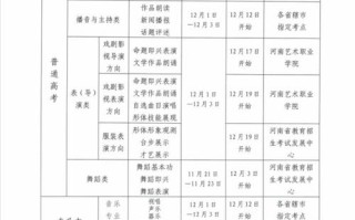 河南艺术类联考何时开考？
