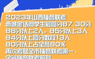山西播音联考学校有哪些？