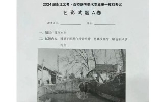 美术联考200分是什么水平？